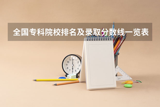 全国专科院校排名及录取分数线一览表（100强）（安徽专科学校排名及分数线）
